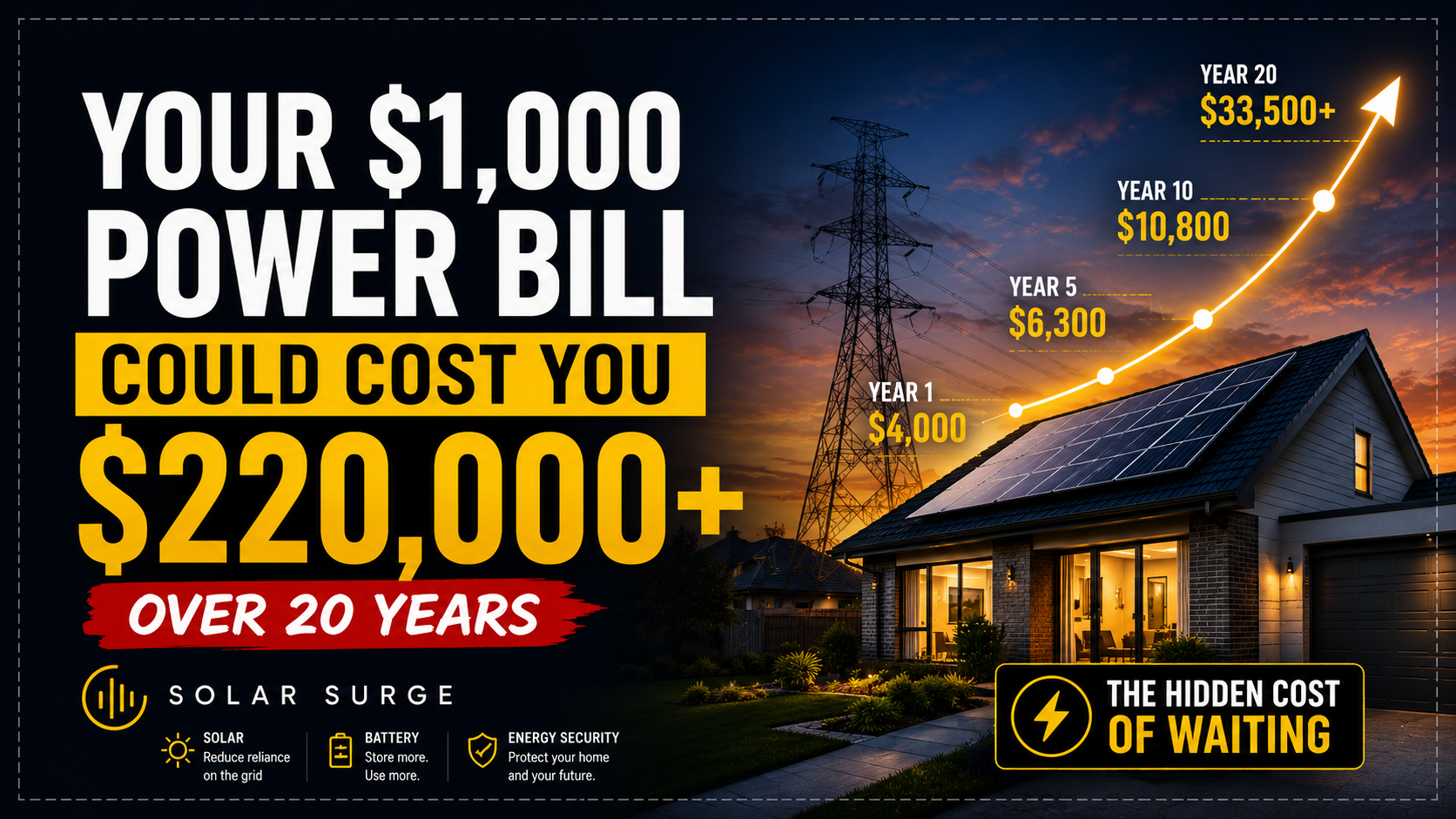 The Hidden Cost of Waiting: Why a $1,000 Quarterly Power Bill Could Cost You More Than $200,000